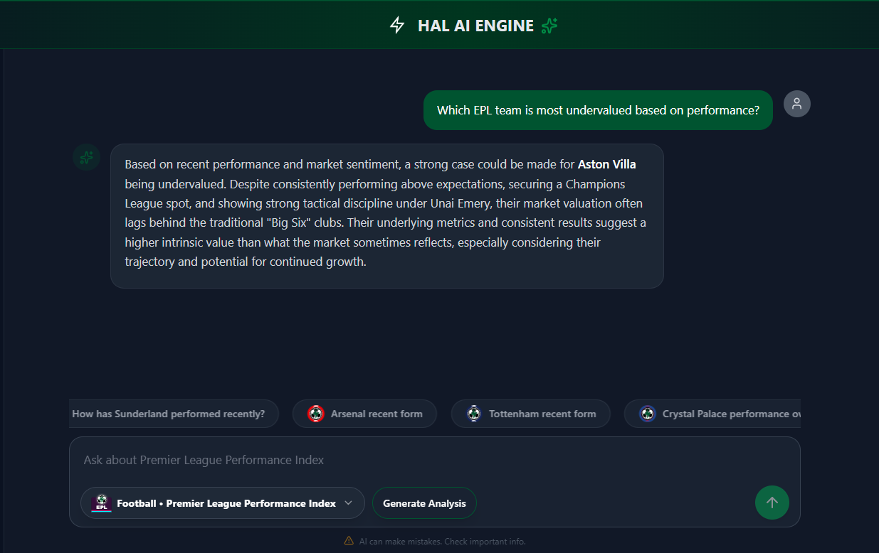 HAL AI plain-language portfolio analysis
